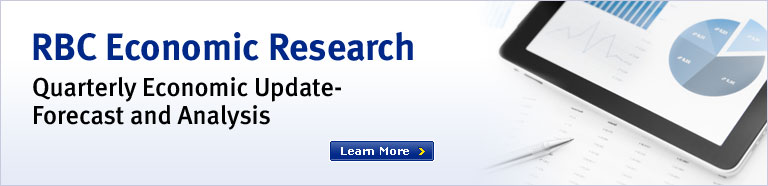 RBC Economic Research. Quarterly Economic Update-Forecast And Analysis