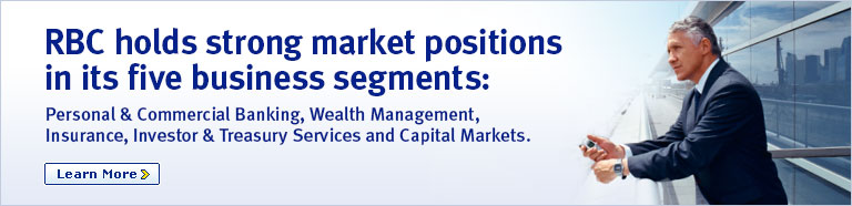 RBC holds strong marker positions in its five business segments:  Personal & Commercial Banking, Wealth Management, Insurance, Investor & Treasury Services and Capital Markets.  Learn More >